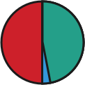 circle-diagram